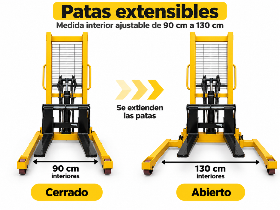 Montacargas Hidráulico Manual 2000kg Ancho Ruedas Pu Zait